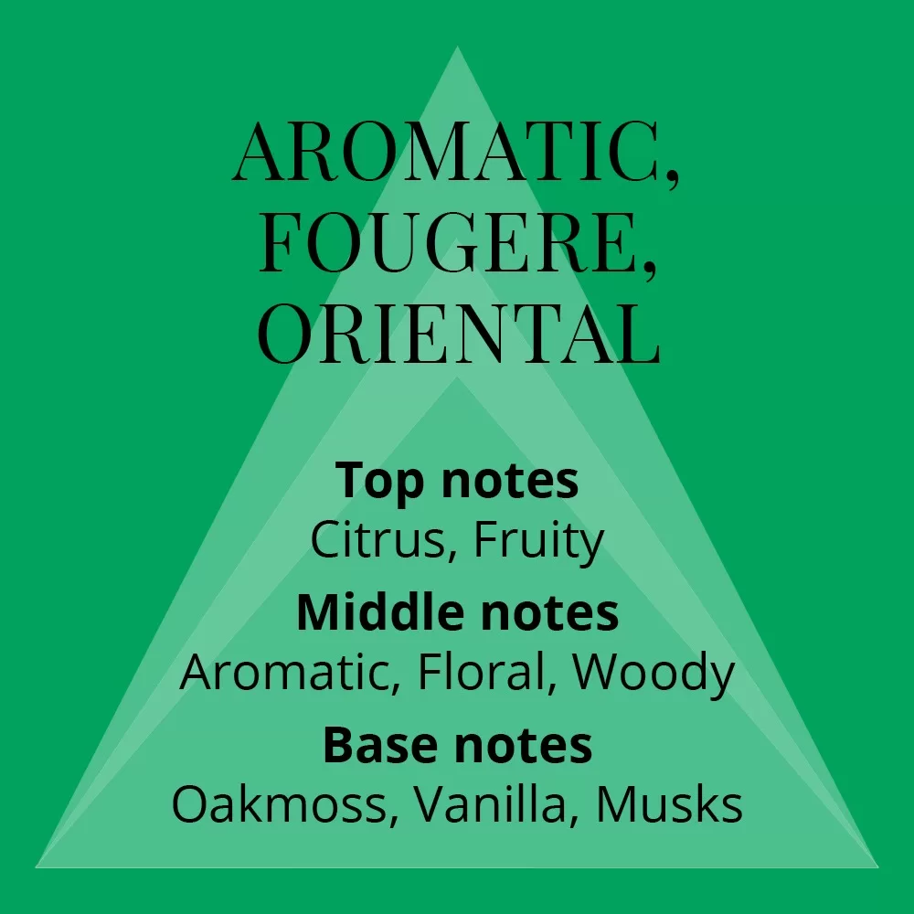 Perfumers Choice Victor