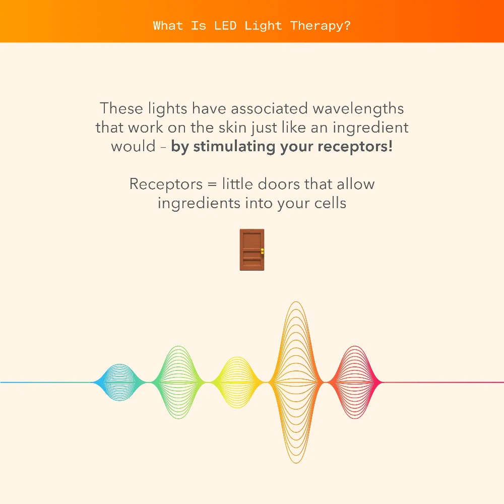 WhatisLED-03_c3b690b3-882d-4b51-b512-b2e1a0a95ed3_5000x