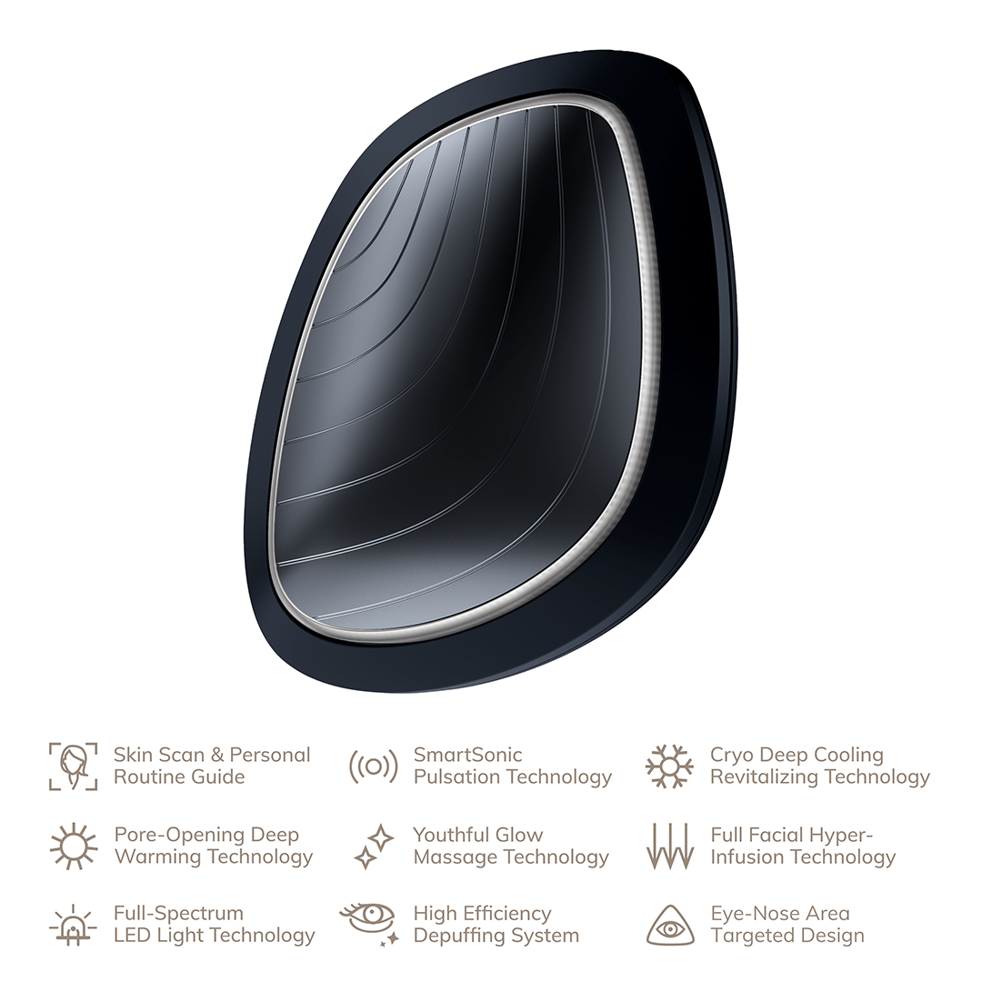 sonic-warm-cool-mask-9in1-black-highlights-view