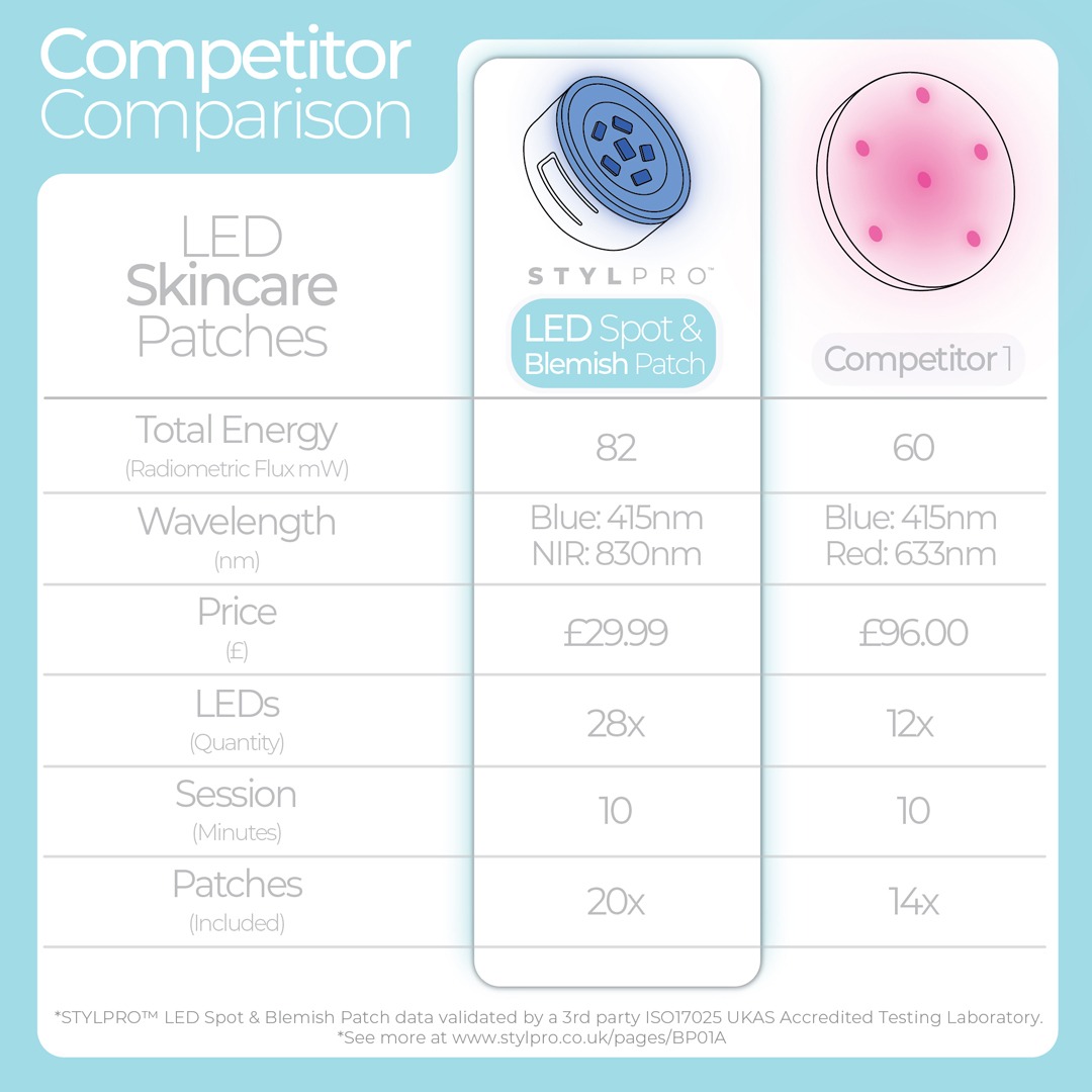 BP01A - AMAZON IMAGES_2