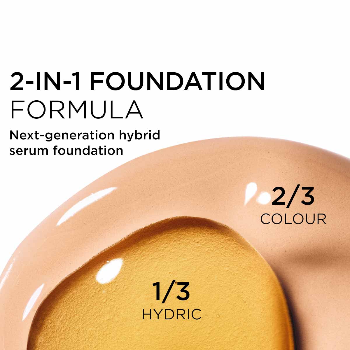 Double Serum Foundation 2026