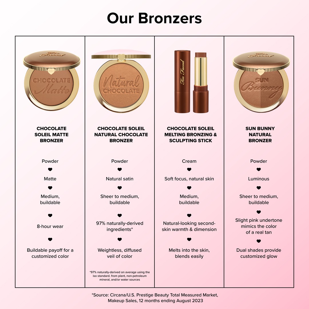 Too Faced - Chocolate Soleil Melting Bronzing & Sculpting Stick (fleiri litir) - Image 7
