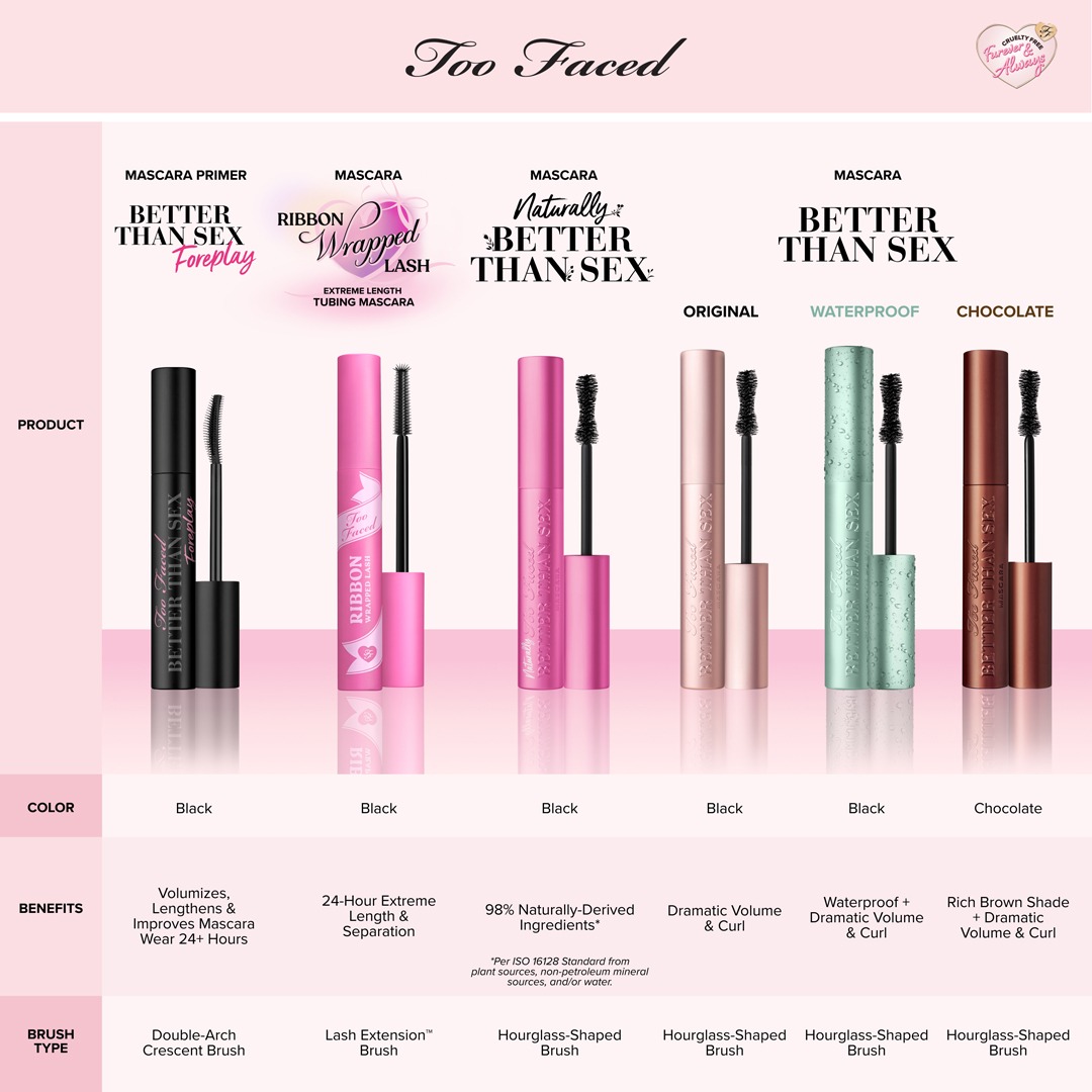 Too Faced - Ribbon Wrapped Lash Extreme Lengthening Mascara - Image 8