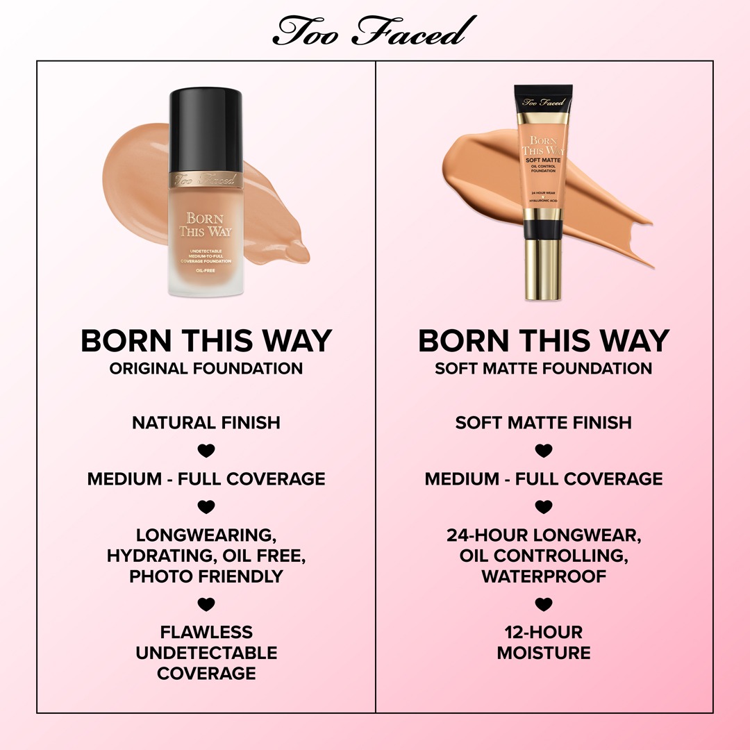 Too Faced - Born This Way Natural Finish Foundation (fleiri litir) - Image 5