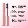 Too Faced - Better Than Sex Mascara - Thumbnail Image 5