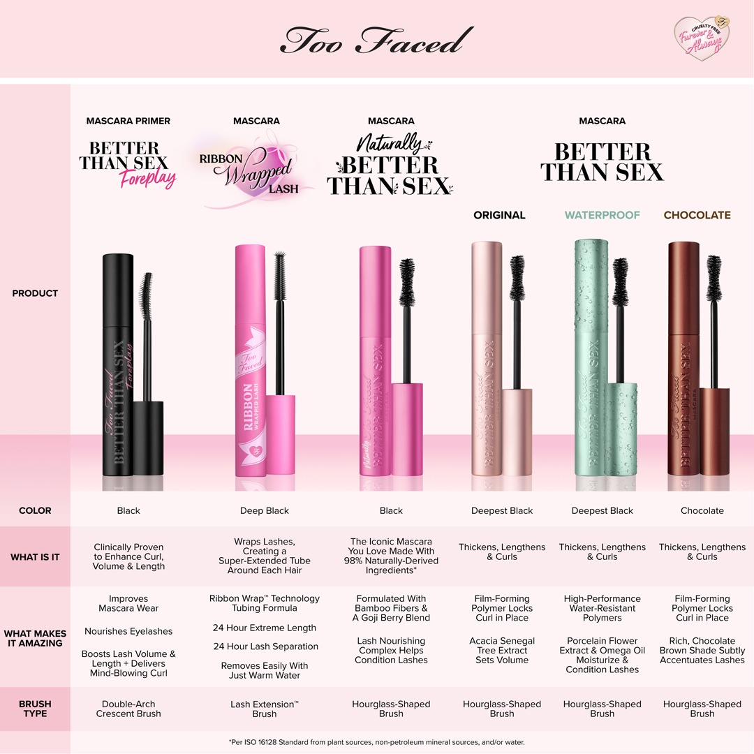 Too Faced - Better Than Sex Mascara - Image 6