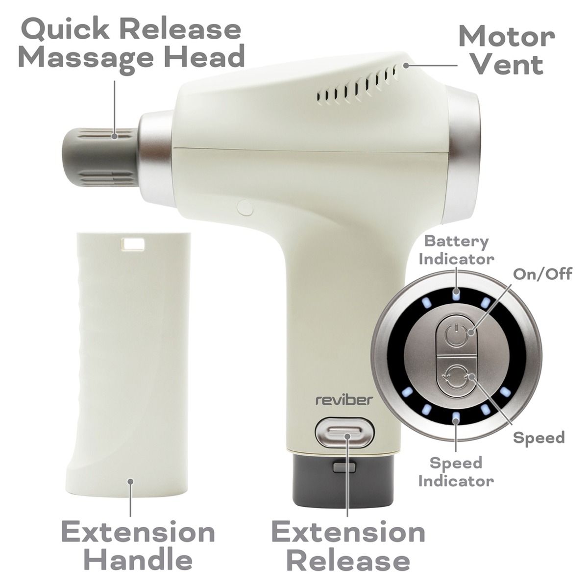Reviber - Deep Tissue Percussion Massage Gun with Long Reach Handle - Image 13