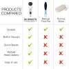 Rio Beauty - Go Smooth Electric Foot File Hard Skin Remover with Vacuum Action - Thumbnail Image 7
