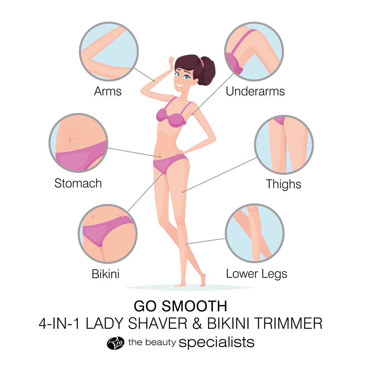 Rio Beauty - GO SMOOTH 4-IN-1 Lady Shaver & Bikini Trimmer - Image 6