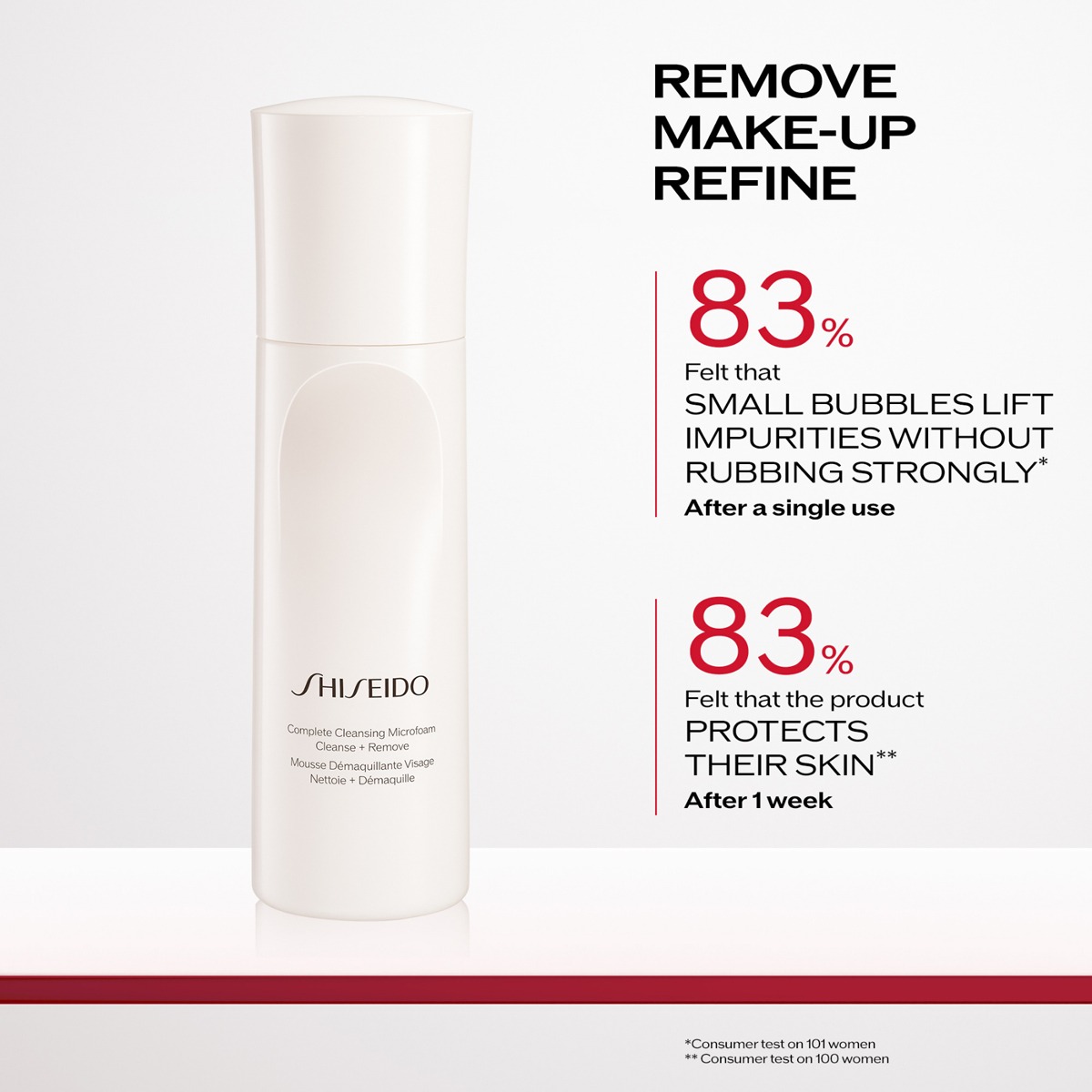 Shiseido - Cleansing Microfoam 125ml - Image 5
