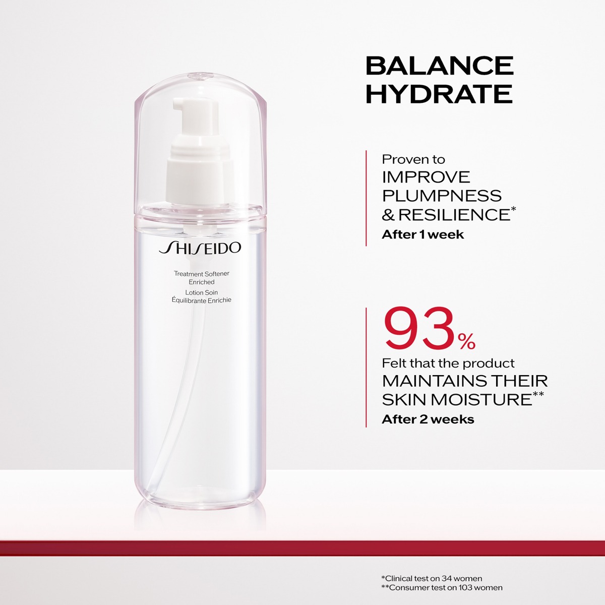 Shiseido - Treatment Softner Enriched 150ml - Image 5