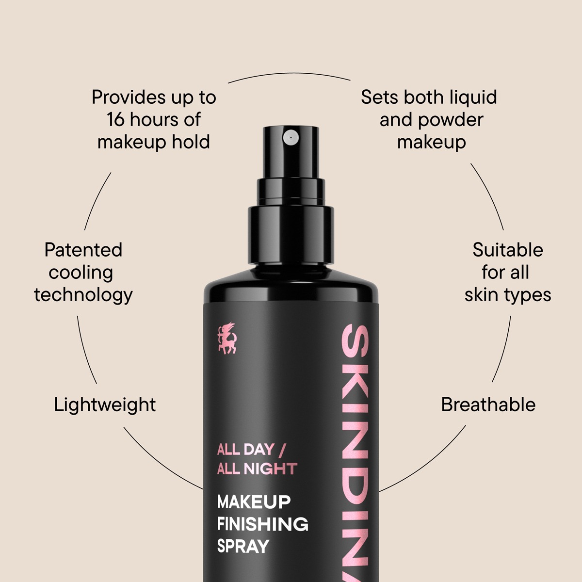Skindinavia - Skindinavia All Day/All Night - Image 2
