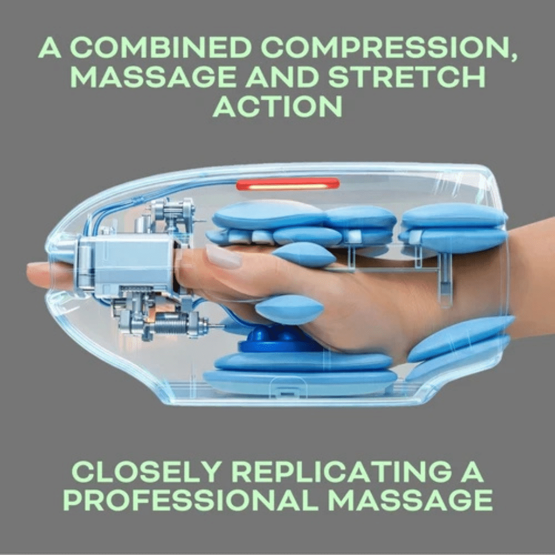 Reviber - Reviber Hand Spa Massager with Heat & Finger Stretch - Image 3